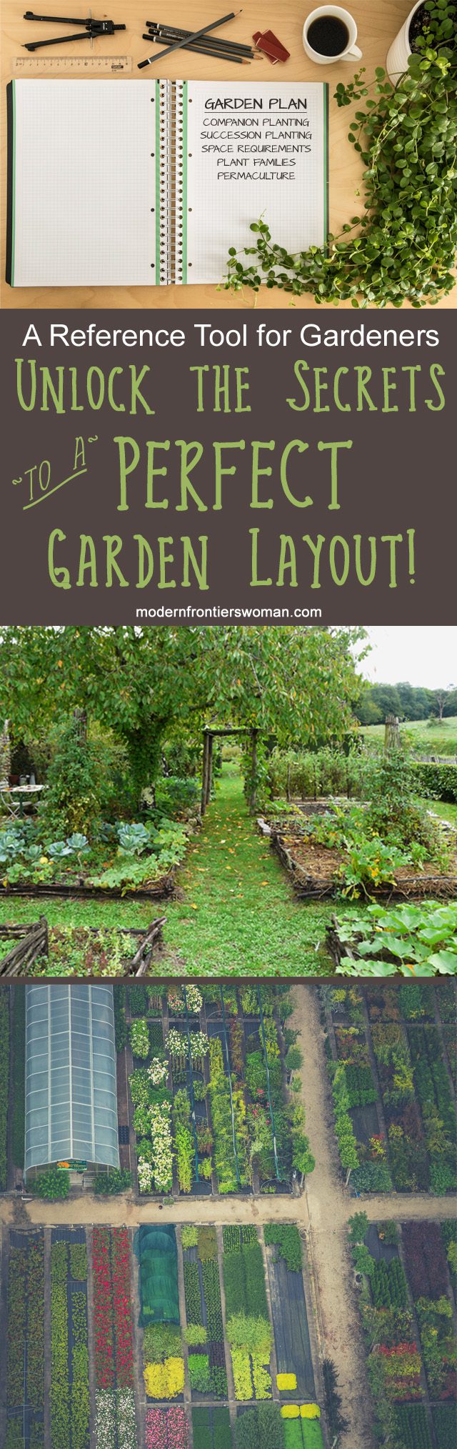 Unlock the Secrets to a Perfect Garden Layout Unlock the Secrets to a Perfect Garden Layout! (A Reference Tool for Gardeners)