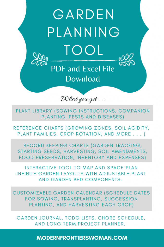 img 0827 Garden Design and Planning Tool