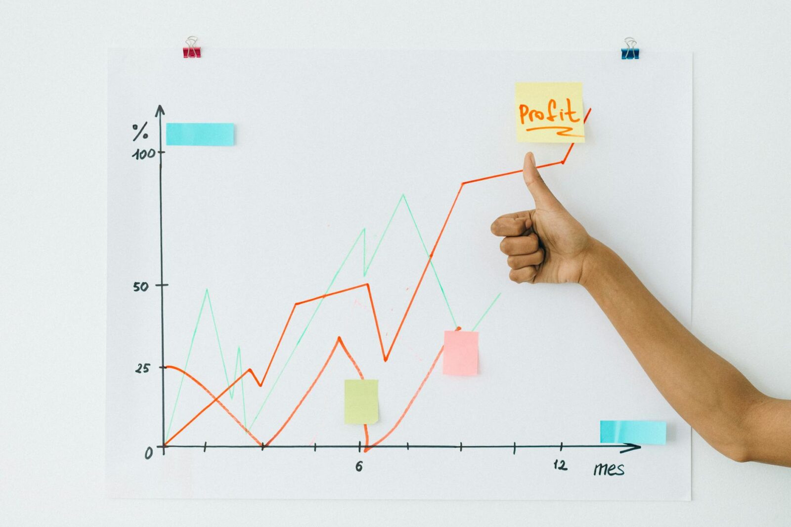 a person hand with the thumbs up sign 3 Essential Tips to Run a Successful Business & Make a Profit