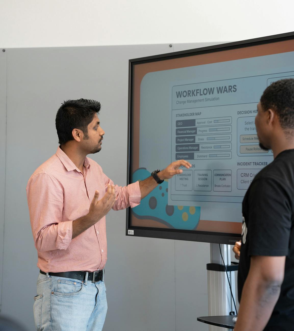business presentation on workflow strategy Top 4 Business Software Tools To Keep You Organized