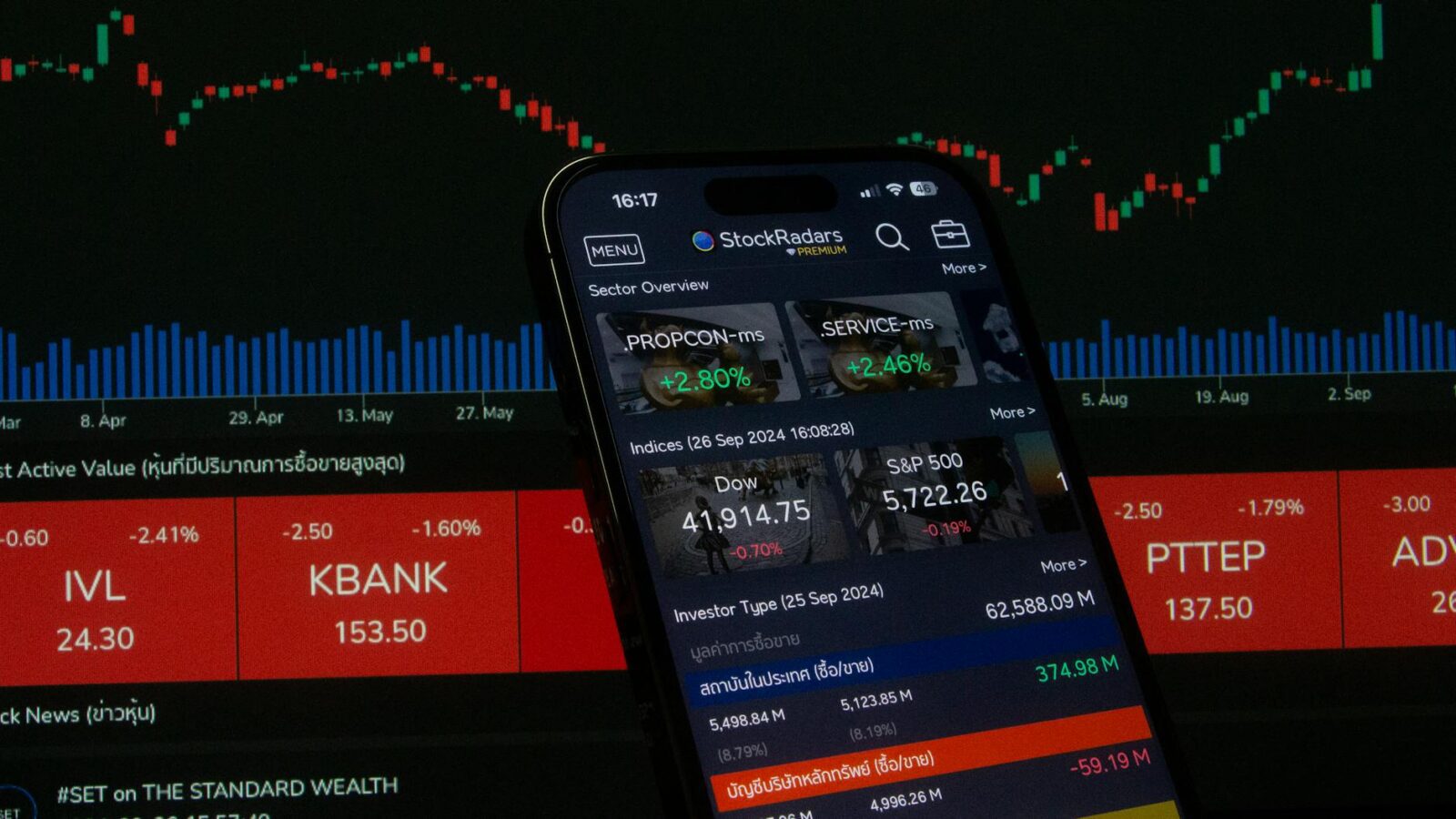 digital stock trading and analysis interface What To Do When Inheriting A Large Sum Of Money