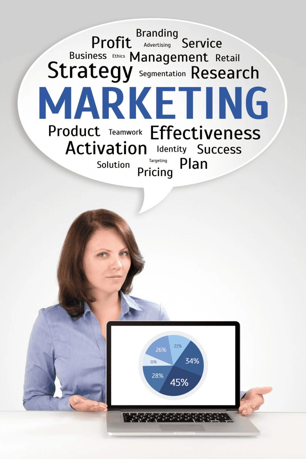 A woman in a blue shirt presenting a laptop with a colorful pie chart, surrounded by marketing-related keywords in a thought bubble. 10 Proven Tips for Finding Help with Your Marketing Strategy
